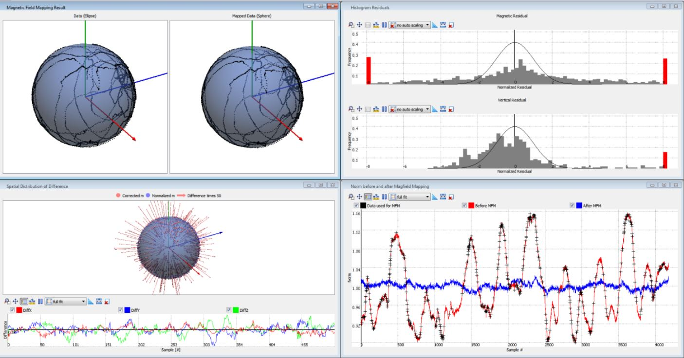 How to perform a Field Mapper (MFM) with the MVN Awinda or MTw