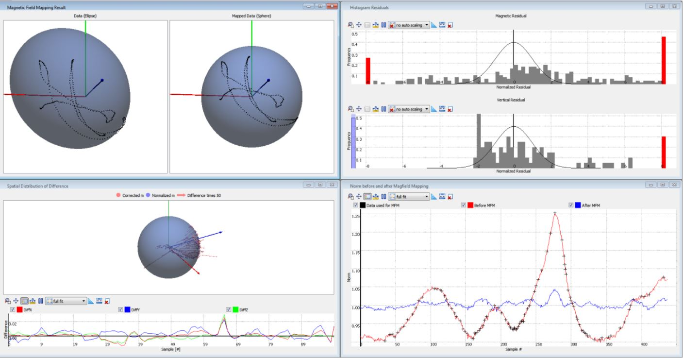 How to perform a Field Mapper (MFM) with the MVN Awinda or MTw